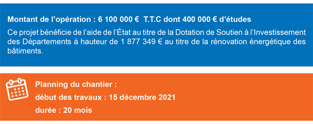 Montant de l’opération : 6 100 000 € T.T.C dont 400 000 € d’études Ce projet bénéficie de l’aide de l’État au titre de la Dotation de Soutien à l’Investissement des Départements à hauteur de 1 877 349 € au titre de la rénovation énergétique des bâtiments. Planning du chantier : début des travaux : 15 décembre 2021 durée : 20 mois